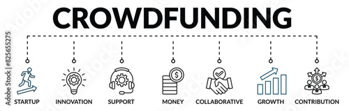 Banner of crowdfunding web vector illustration concept with icons of startup, innovation, support, money, collaborative, growth, contribution
