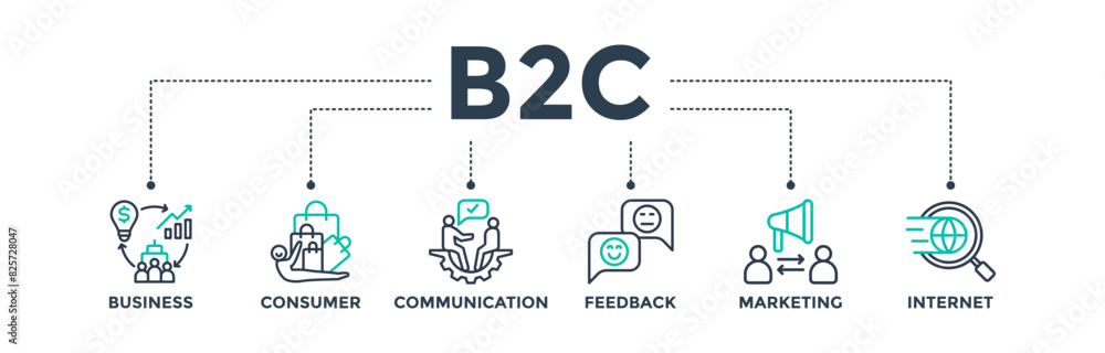 B2C banner web icon for business to consumer concept of marketing with communications, feedback, marketing, and internet icon. Vector illustration B2C banner web icon for business to consumer concept of marketing with communications, feedback, marketing, and internet icon. Vector illustration