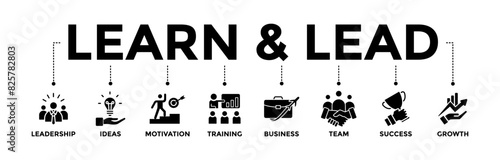 Learn and Lead banner icons set. Vector graphic glyph style with icon of leadership, ideas, motivation, training, business, team, success, and growth	
