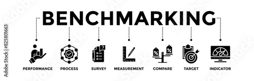 Benchmarking banner icons set. Vector graphic glyph style with icon of performance, process, survey, measurement, compare, target, and indicator	