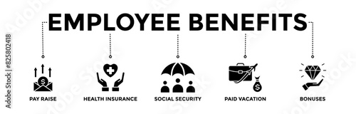 Employee Benefits banner icons set. Vector graphic glyph style with icon of pay raise, health insurance, social security, paid vocation, and bonuses	