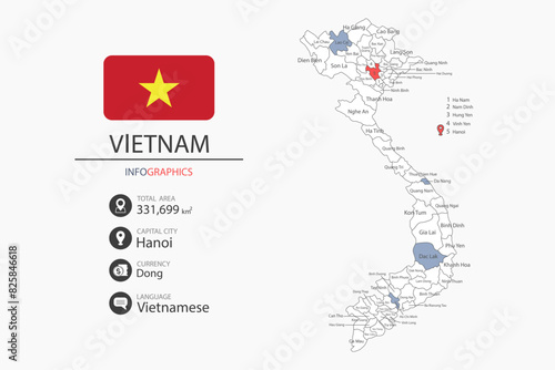 Vietnam map infographic elements with flag of city. Separate of heading is total areas, Currency, Language and the capital city in this country. Vector illustration.