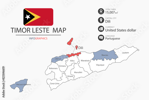 Timor Leste map infographic elements with flag of city. Separate of heading is total areas, Currency, Language and the capital city in this country. Vector illustration.