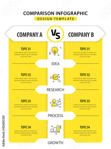 Comparison Infographic Design Template, Comparison between companies and products and services, Business presentation concept with 2 options, To do list or planning icon, vector illustration.