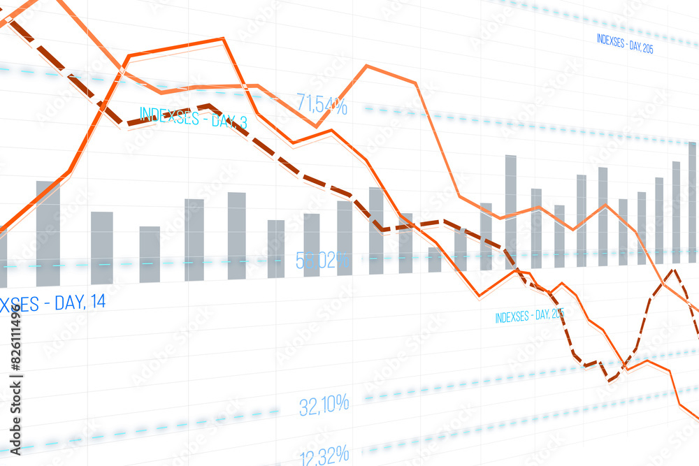 Fototapeta premium Complex financial chart with lines, bars, and percentages, digital graphic style on a white grid background, depicting data analysis
