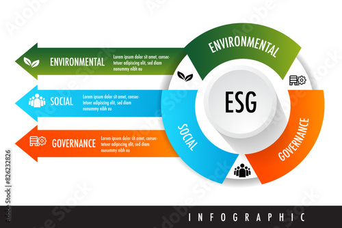 ESG stands for environmental, social, and governance. infographic