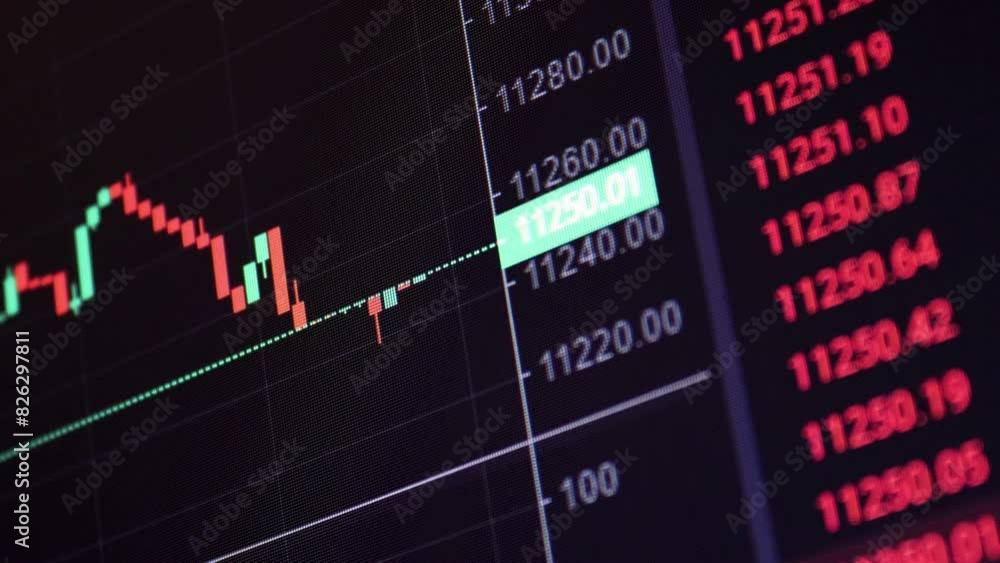 Rapid change of stock market with Exchange and bid, offer, volume on screen display Rapid change of stock market with Exchange and bid, offer, volume on screen display