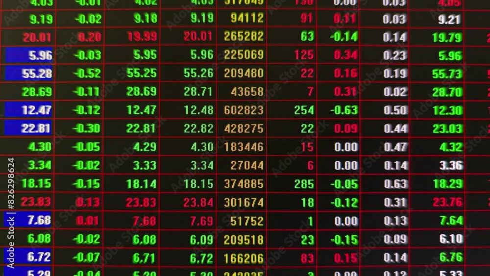 Stock market numbers and financial data updating on trading screen of online investing platform Stock market numbers and financial data updating on trading screen of online investing platform