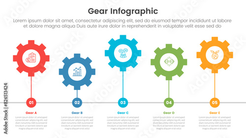 gear cogwheel infographic template banner with horizontal timeline circle point with 5 point list information for slide presentation