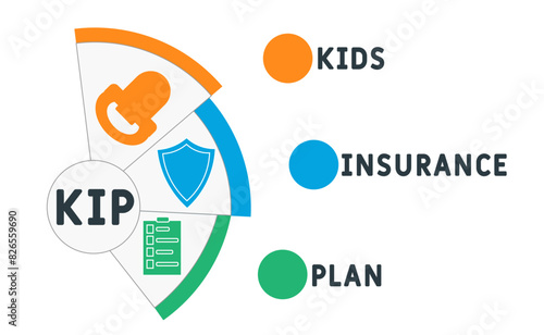 KIP kids insurance plan acronym. business concept background. Vector illustration for website banner, marketing materials, business presentation, online