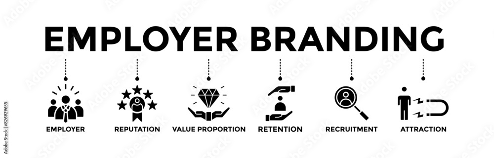 Employer Branding banner icons set. Vector graphic glyph style with icon of employer, reputation, value proportion, retention, recruitment, and attraction Employer Branding banner icons set. Vector graphic glyph style with icon of employer, reputation, value proportion, retention, recruitment, and attraction
