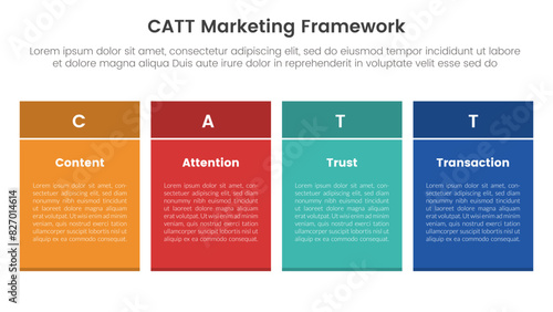catt marketing framework infographic 4 point stage template with rectangle table box with colorful style for slide presentation