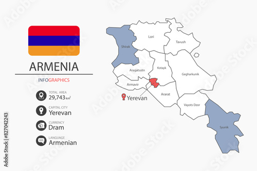 Armenia map infographic elements with flag of city. Separate of heading is total areas, Currency, Language and the capital city in this country. Vector illustration.
