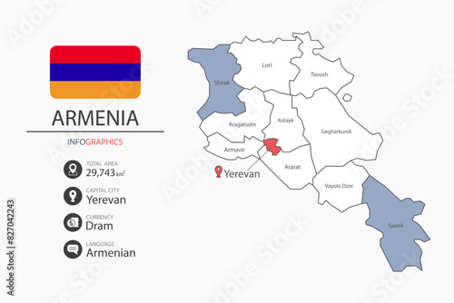 Armenia map infographic elements with flag of city. Separate of heading is total areas, Currency, Language and the capital city in this country. Vector illustration.