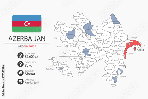 Azerbaijan map infographic elements with flag of city. Separate of heading is total areas, Currency, Language and the capital city in this country. Vector illustration.
