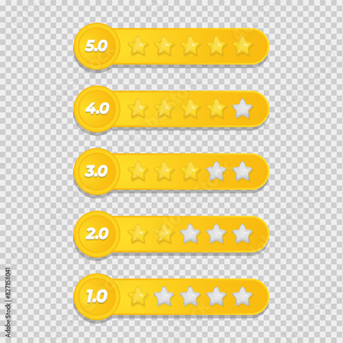 3d star product quality rating or customer review