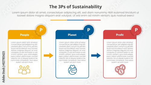 3P or 3Ps sustainability framework infographic concept for slide presentation with table box and arrow direction with 3 point list with flat style