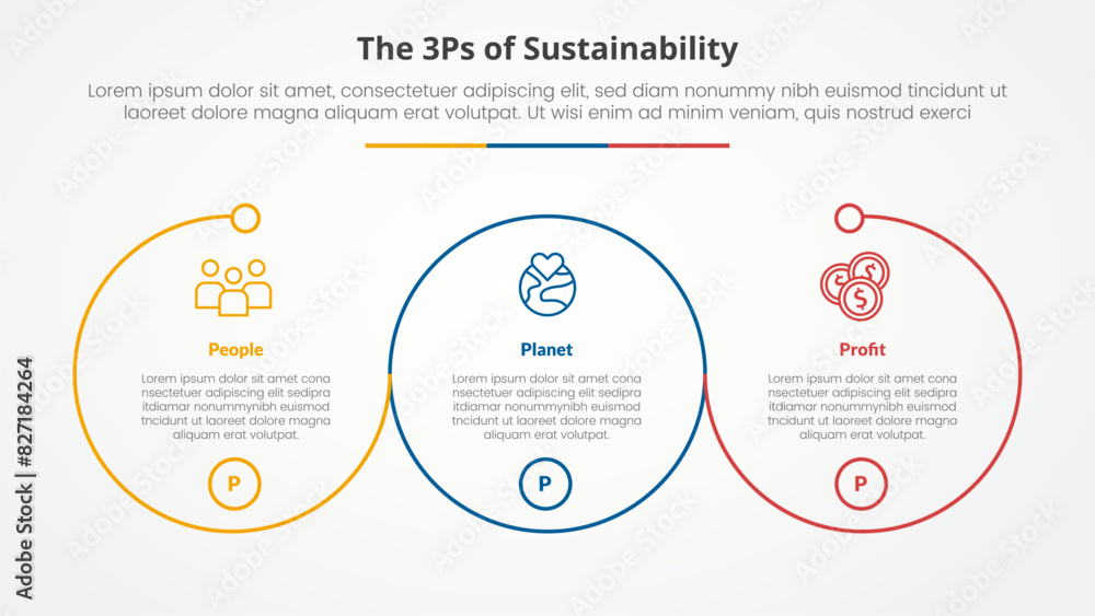 3P or 3Ps sustainability framework infographic concept for slide ...