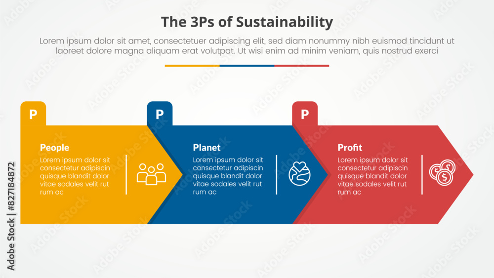 3P or 3Ps sustainability framework infographic concept for slide ...