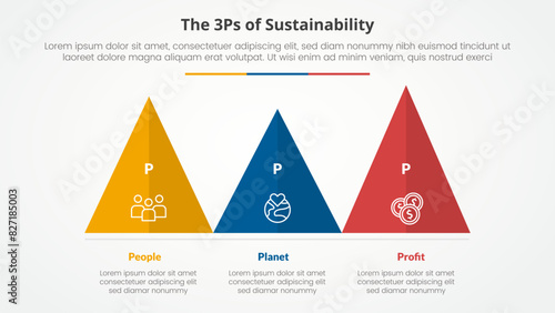 3P or 3Ps sustainability framework infographic concept for slide presentation with triangle pyramid shape horizontal with 3 point list with flat style