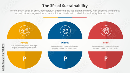 3P or 3Ps sustainability framework infographic concept for slide presentation with big circle cut truncated half slice with 3 point list with flat style photo