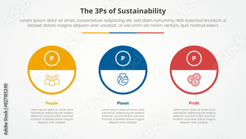 3P or 3Ps sustainability framework infographic concept for slide presentation with big outline circle and half header with 3 point list with flat style