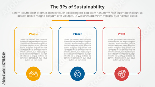 3P or 3Ps sustainability framework infographic concept for slide presentation with big box outline with circle on bottom with 3 point list with flat style