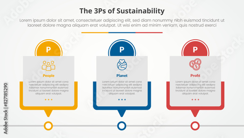 3P or 3Ps sustainability framework infographic concept for slide presentation with box timeline table with circle header with 3 point list with flat style