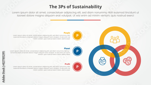 3P or 3Ps sustainability framework infographic concept for slide presentation with big circle blending connection with 3 point list with flat style