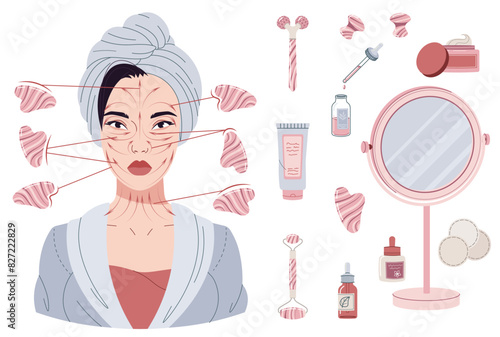 Scheme of gua sha massage on asian girl and beauty items on isolated background. Relaxing, firming massage for face and body. Beauty products, skin care. Vector flat illustration
