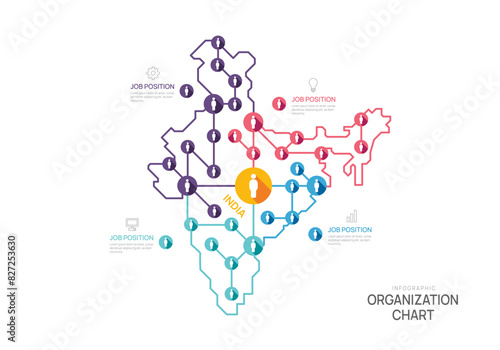 organization chart India map Infographic template with avatar icons. vector infographic for business.