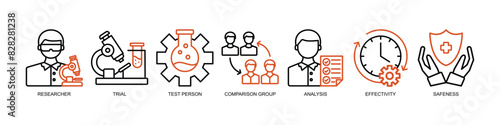Clinical study banner web icon vector illustration concept for clinical trial research with an icon of researcher, trial, test person, comparison group, analysis, effectivity, and safeness