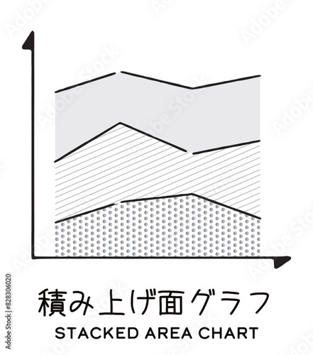 積み上げ面グラフ