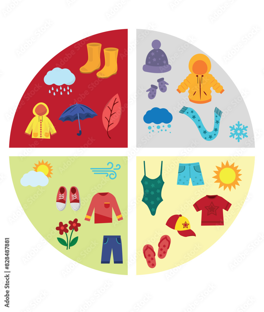 Clothing and items for all seasons. Clothing for seasons vector illustration set Clothing and items for all seasons. Clothing for seasons vector illustration set