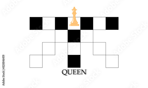 positions and moves of chess pieces, in a game of chess