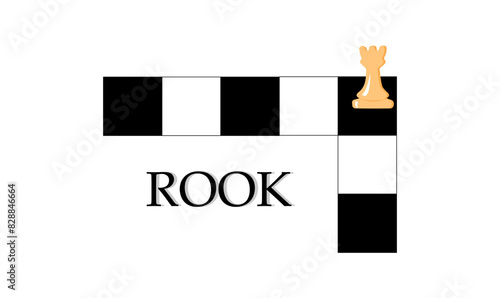 positions and moves of chess pieces, in a game of chess