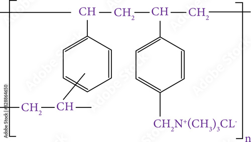 Vector illustration of  typical structure of the polymeric units in cholestyramine resin
