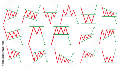 Set of Trading Chart Pattern, Bullish, Bearish, Double Top, Double Bottom and More