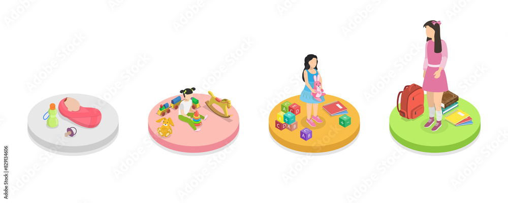 3D Isometric Flat Illustration of Child Development, Periods of Human Age 3D Isometric Flat Illustration of Child Development, Periods of Human Age