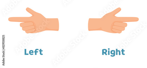 Opposite adjective antonym left and right words illustration of hands pointing fingers explanation flashcard with text label