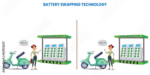 Revolutionizing EVs: The Convenience of Battery Swapping Technology