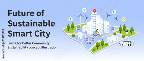 Future of Sustainable Smart City Banner