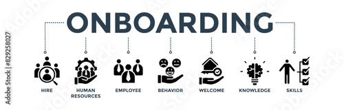 Onboarding banner concept for human resources business industry to introduce newly hired employee into an organization with icon of behavior, welcome, knowledge, and skills