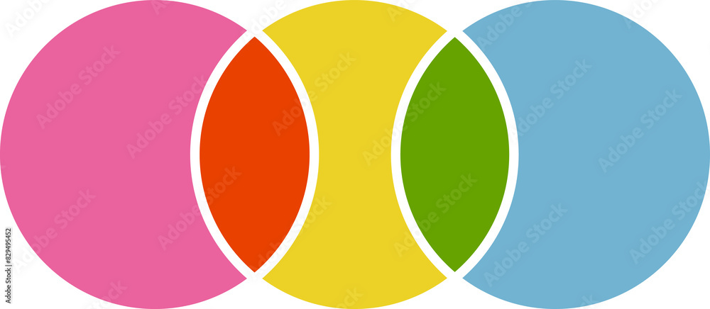 Venn diagram. Circle intersection for infographic. 3 three graph template Venn diagram. Circle intersection for infographic. 3 three graph template