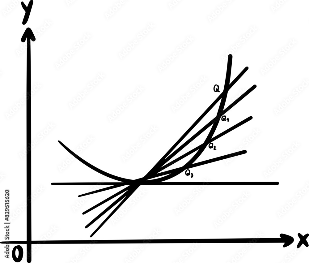 calculus rules math handwritten calculus rules math handwritten