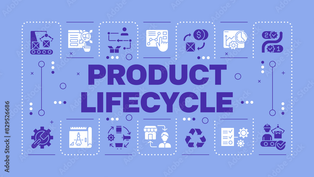 Product lifecycle light purple word concept. Product management. Product design and manufacturing. Visual communication. Vector art with lettering text, editable glyph icons. Hubot Sans font used