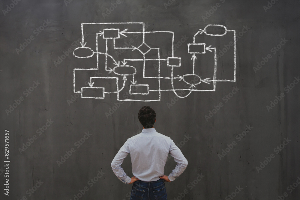 bad complex messy management or organization, chaotic decision tree, complicated business process bad complex messy management or organization, chaotic decision tree, complicated business process
