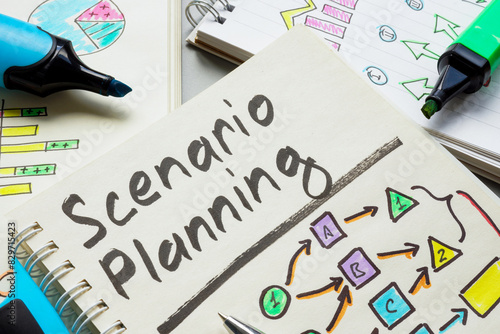 Notepad with scenario planning and schemes.