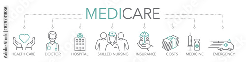 Medicare - thin line two-tone icon concept