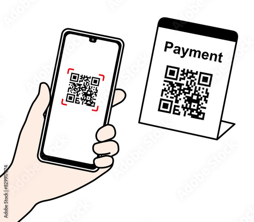 スマホを用いたQRコード決済
